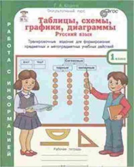 Книга Таблицы,схемы,графики,диаграммы 1кл. Раб.тет. 3тт Козина Г.А., б-3739, Баград.рф